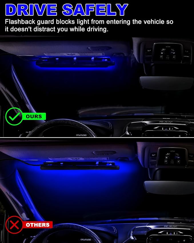 HLauto 6Z4J Emergency Dash Strobe Lights: 2x16.8 inch Blue Safety Lights, 48 LED Flashing Warning Hazard Interior Windshield Visor Traffic Light Bar for Trucks, Construction Vehicles