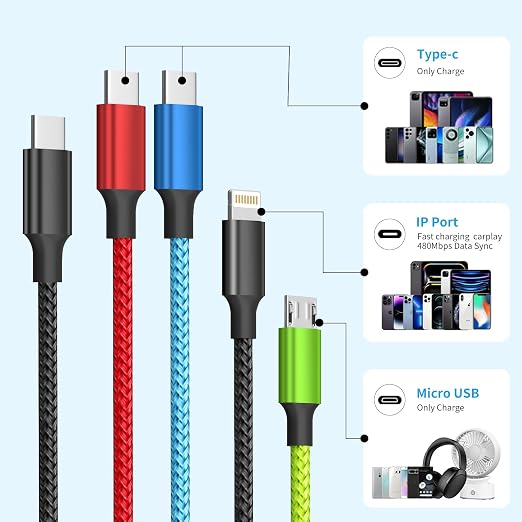 USB C Multi Charging Cable, 4 in 1 Charging Cords with Dual USB C Ports | USB C Input with IP, Dual USB C & Micro Ports, Nylon Braided Phone Charger for Multiple Devices, Travel Essentials