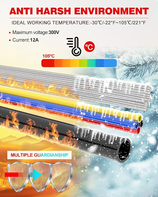 NAOEVO 18 Gauge Wire 4 Conductor Electrical Wire, 18 AWG Stranded PVC Cord, 12V Low Voltage/Tinned Copper/Flexible Cable for Automotive Wiring, Lamp Cord, Marine Cable (200FT)