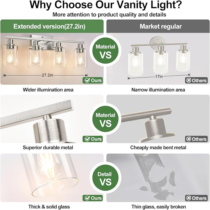 MOKATNG 4-Light Bathroom Light Fixtures, Vanity Light with Clear Glass Shades, Brushed Nickel Bathroom Light Fixtures Over Mirror, Modern Bathroom Wall Lamp for Mirror Living Room Cabinet Bedroom