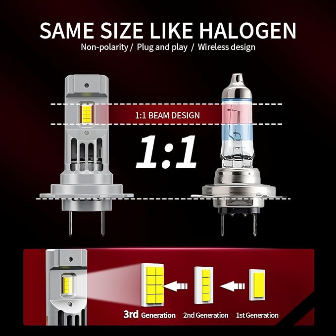𝖧𝟩 Light Bulbs, 90,000LM Super Brightness 1:1 Size No Adapter Needed Plug & Play, 6500k White with 16 CSP Chips, Canbus Ready Non-Polarity Off-Road Lights with Turbo Fan, IP68 Pack of 2