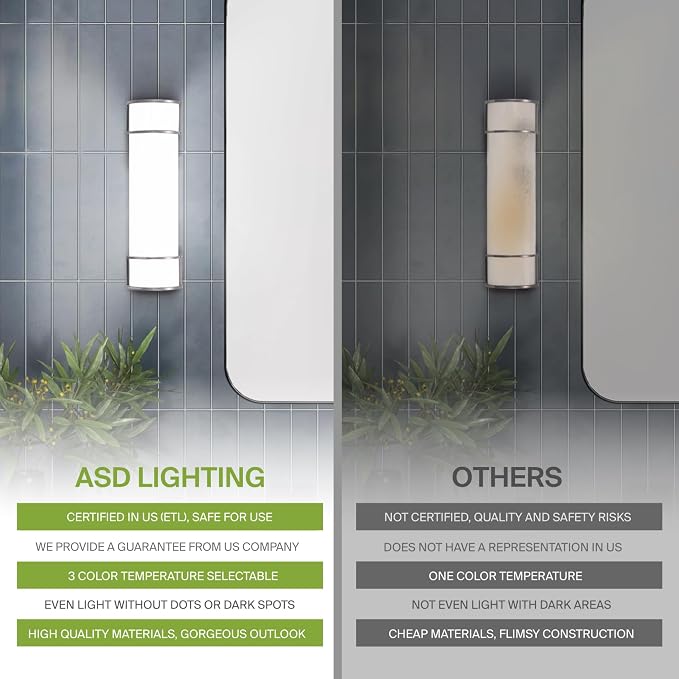 ASD LED 36" Vanity Flush Mount Light Fixture, Linear Bathroom Lighting Bar | 3CCT, Dimmable, Energy Star, ETL Listed | 30W 2650LM 3000-5000K 120V | Long Tube Bath Wall Sconce Over Mirror | Nickel