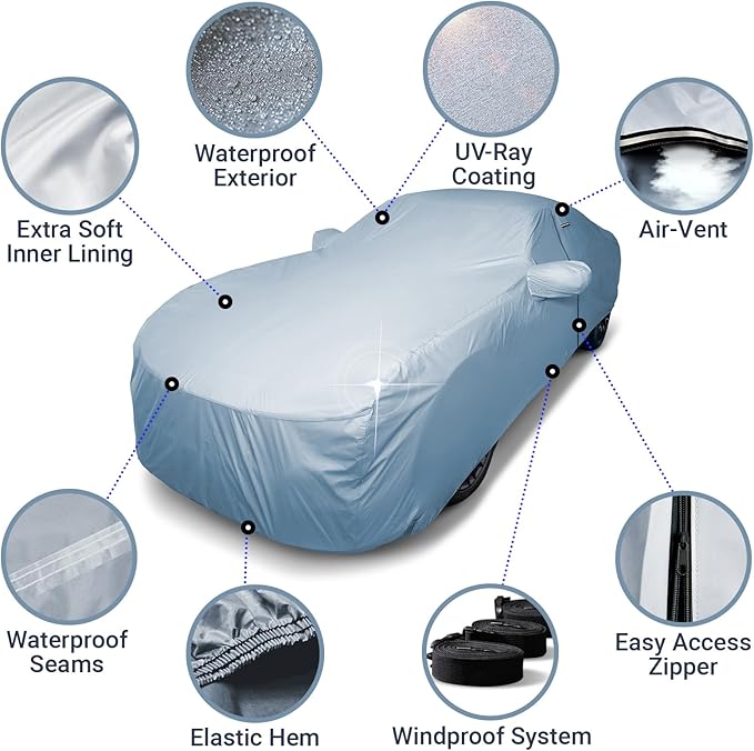 iCarCover Fits [2017-2026 Honda Civic Type R] Premium Custom Car Cover Waterproof All Weather Resistant Outdoor Indoor Sun Snow Storm UV Protection Form-Fit Padded Cover with Straps