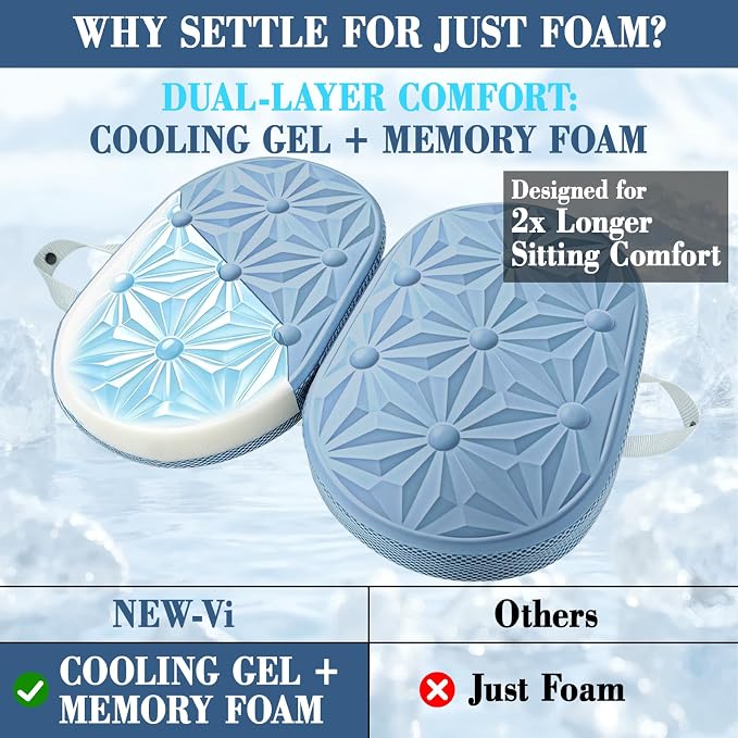 Cooling Gel Enhanced Memory Foam Seat Cushion, Desk Chair Seat Cushion, Office Chair Cushions, Foldable Portable, Back Sciatica Coccyx Tailbone Pain Relief, Driving Car Airplane Wheelchair Bleachers