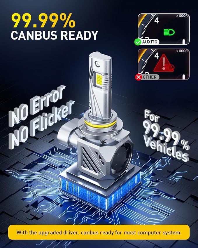 AUXITO 9012 LED Bulbs, 50000LM 1000％ Brightness, 6500K White, 1:1 Mini Size, Non-Polarity Plug and Play, HIR2 Halogen Fog Lamp Replacement, Canbus Ready, Pack of 2