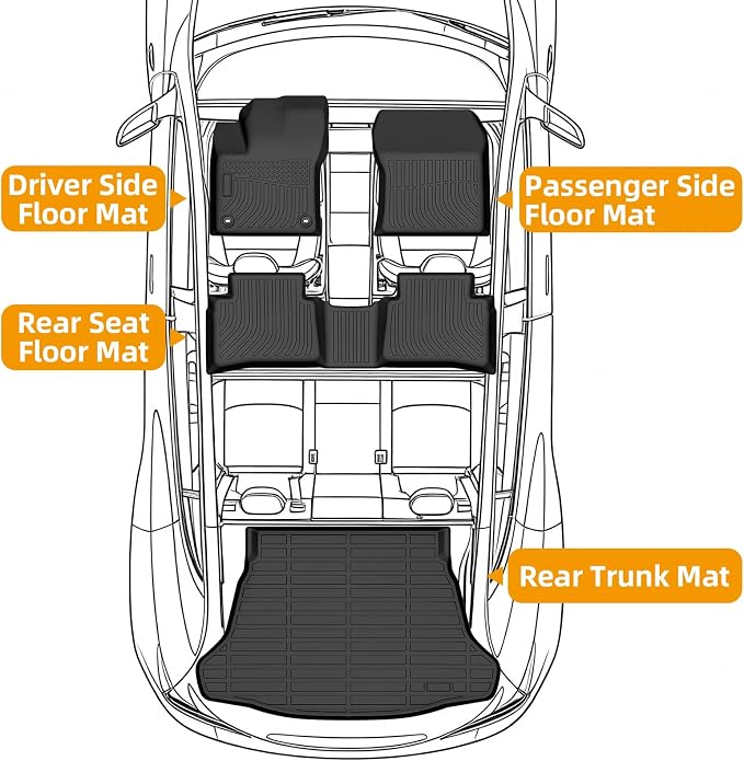 Floor Mats for Toyota Prius 2016-2022(NOT for Prius c & Prius v) | Front Rear Mats & Cargo Liner, TPE Non-Slip Waterproof Summer Winter Car Accessories