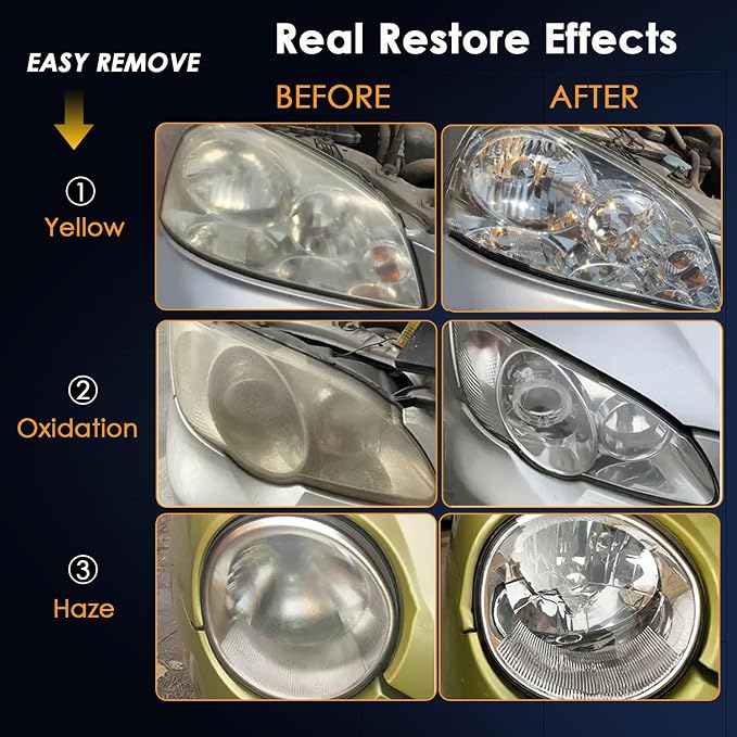 Headlight Restorer, Headlight Cleaner & Protective Agent Kit, Removes Oxidation & Restores Clarity, Long-Lasting UV Protection, Headlight Polish No Tool Required