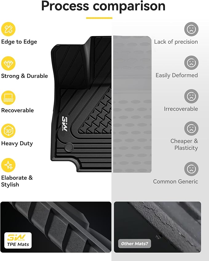 3W Floor Mats Fit 2022-2024 2025 2026 Lexus NX/NX250/NX350 (Not for Hybrid), TPE All Weather Custom Fit Floor Liner for Lexus NX, 1st & 2nd Row Car Mats, Black