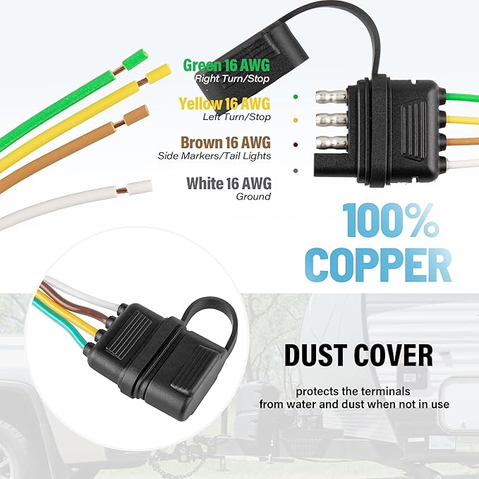 MECMO 4 Pin Trailer Wiring Harness w/Dust Cover, 16AWG 48-Inch Vehicle-Side and 25-Inch Trailer-Side 4-Way Flat Trailer End Connector Truck Trailer Light Plug Socket 4 Prong Male Female Replacement