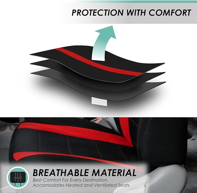 FH Group Car Seat Covers Sports Seat Covers Front Seats Only, Airbag Compatible Red Black Automotive Seat Cover Combo Small Car Seat Cover Design Universal Fit Interior Accessories Cars Trucks SUVs
