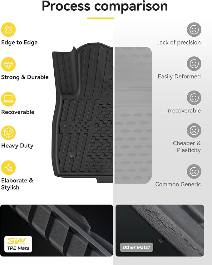3W Floor Mats for Chevrolet Trailblazer 2021-2025 2026 (AWD Only),TPE All Weather Floor Liners Custom Fit Chevy Trailblazer Accessories 1st and 2nd Row Durable Black
