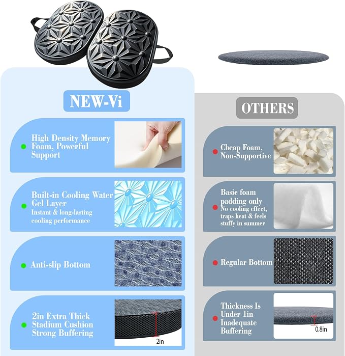 Cooling Gel Enhanced Memory Foam Seat Cushion, Desk Chair Seat Cushion, Office Chair Cushions, Foldable Portable, Back Sciatica Coccyx Tailbone Pain Relief, Driving Car Airplane Wheelchair Bleachers