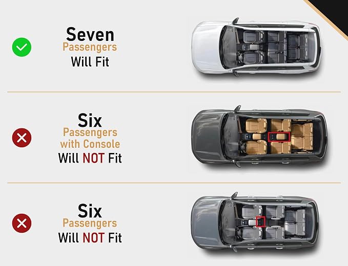 Floor Mats for Jeep Grand Cherokee L 2021-2025 (ONLY for 7 Seaters Without Center Console) All Weather Custom Fit Car Floor Liners Trunk Mat Rubber Car Mats