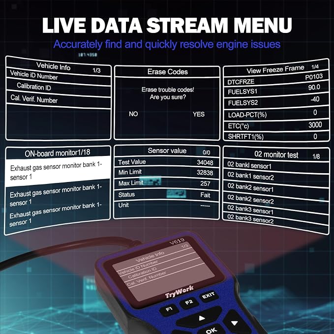 OBD2 Scanner Diagnostic Tool, Check Engine Code Reader with 35901 DTC Lookup, Mode 6 & 8, I/M Readiness for All OBDII Cars Since 1996 (Blue)