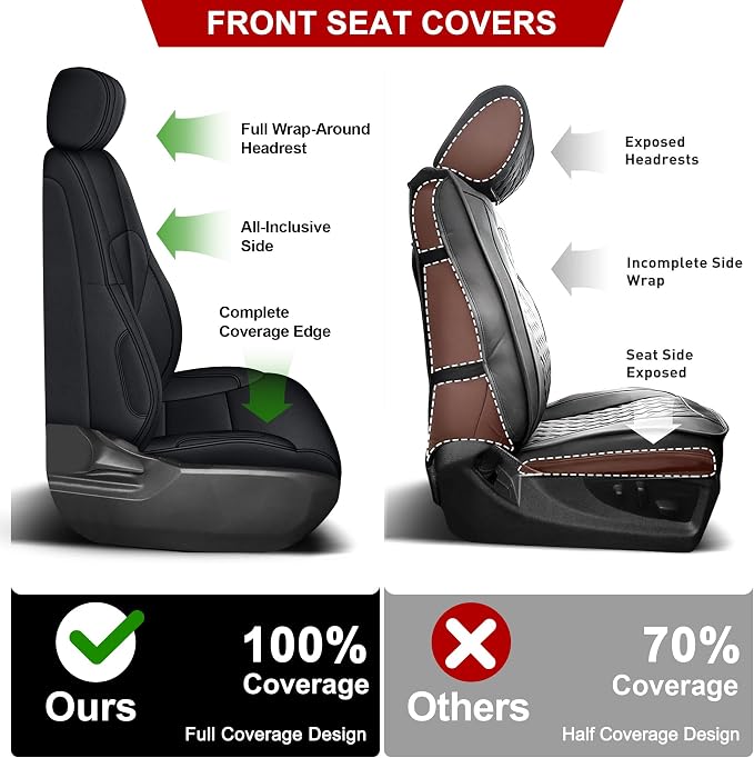 AOMSAZTO Custom Seat Covers for Toyota Tundra 2022 2023 2024 2025 2026 CrewMax SR SR5 Limited Platinum FFV TRD Pro Leather Car Seat Covers Full Set Black, Custom Fit Full Set Faux Leather Black