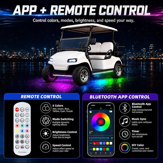 Roykaw Golf Cart Underglow LED Strip Lights Accent Neon Lighting Kit for EZGO Yamaha Club Car, Million Colors/Waterproof IP68/Sync to Music, 12V - 80V Input (No Need Extra Voltage Reducer)