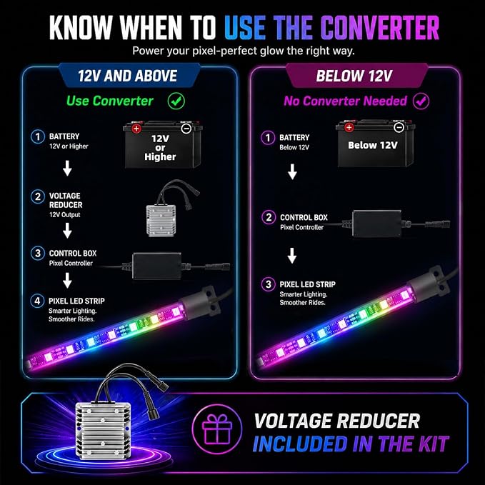 Roykaw Golf Cart LED Strip Lights, Underglow Neon Light Kit Compatible with EZGO/Club Car/Yamaha and Most Brands Golf Carts, Waterproof/LED Decorative Lights/Multi-Dynamic Modes, 4PCS