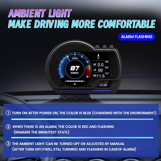 OBD2 GPS Dual System Car HUD Display - Digital Speedometer with Water Temp Voltage RPM - Universal Heads Up Display for Most Vehicles