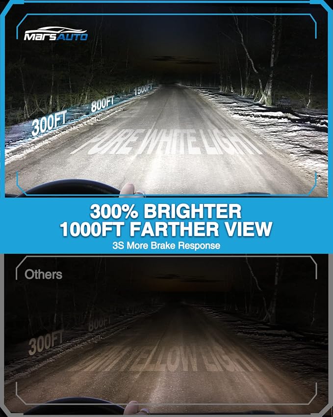 Marsauto D1S HID Bulbs, 6000K Cold White, Xenon Bulb(Not Halogen/Led Bulbs), 5 Years Lifespan, Waterproof Design, Up to 350% Brightness, Low/high Beam,2 Pcs