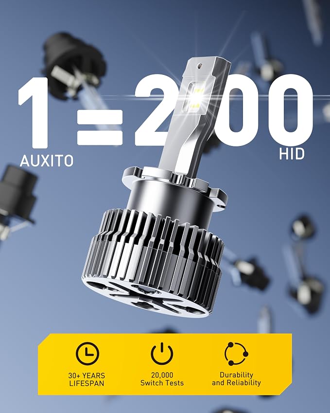AUXITO D4S D4R Fog Light Bulbs, 50000LM 6500K Cool White, Pack of 2 | Plug and Play CANbus Ready No Flicker