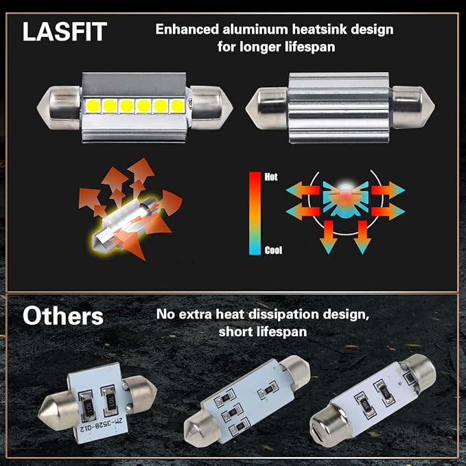 LASFIT 36MM LED Bulb Festoon 6418 6411 DE3423 LED Use for Dome Map Door Interior Door Trunk Glove Box Lights 6000K White Light(2pcs)