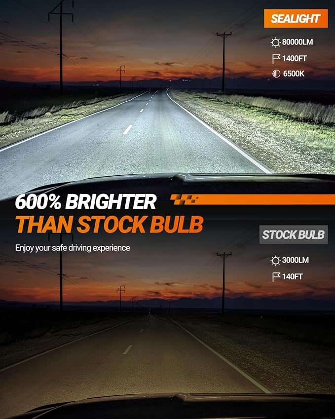 SEALIGHT H13 H10 LED Bulbs Combo, 42000LM 6500K Plug & Play, 1:1 Mini Fan Cooling IP68 – 4 PACK