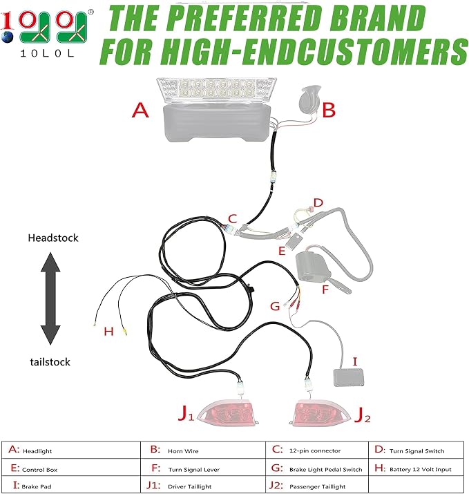10L0L Golf Cart Bucket Harness 12V for Club Car Precedent 2008.5-Up Electric Models, 78-Inch Wire Harness, Plug & Play Installation