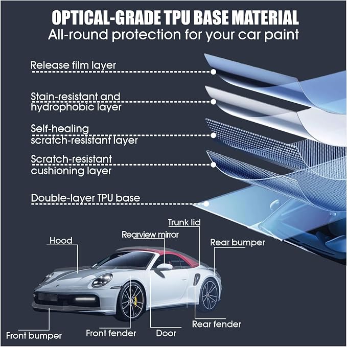 Car Paint Protection Film - Clear 8-Mil TPU Self-Healing PPF, Anti-Scratch Protective Wrap for Pickup Trucks, SUVs & Cars, Waterproof & Stain-Resistant, 5ft x 50ft Roll