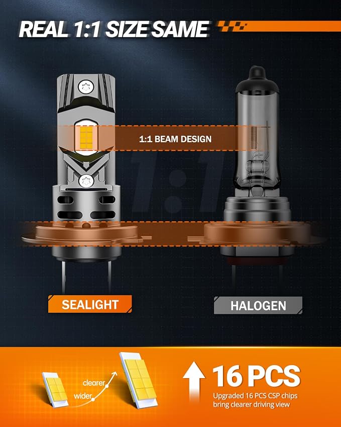 SEALIGHT H7 Fog Bulbs 100000LM S2 Series Wireless H7 Fog Lights, 6500K 1:1 Real Size Easy Installation, No Adapter Required, ATV Prioritized 10 Years Lifespan- Pack of 2