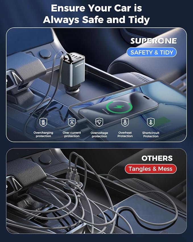 Upgraded SUPERONE Retractable Car Charger, [Ultra-Compact] 6-Port Car Charger USB C, iPhone Car Chargers Fast Charging with USB C & Apple Cable, RV Power Adapter for iPhone 17/16/15/14/13/12 | iPhone Car Chargers Fast Charging with USB C & Apple Cable,...