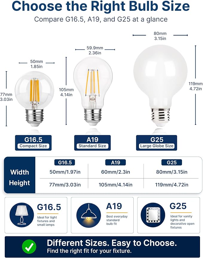 FLSNT G25 LED Globe Bulb, 40W Equivalent 400 Lumens, White Glass 2700K Soft White, Dimmable, E26 Base, CRI90+, for Bathroom Vanity & Mirror Lighting, UL Listed, 6 Pack