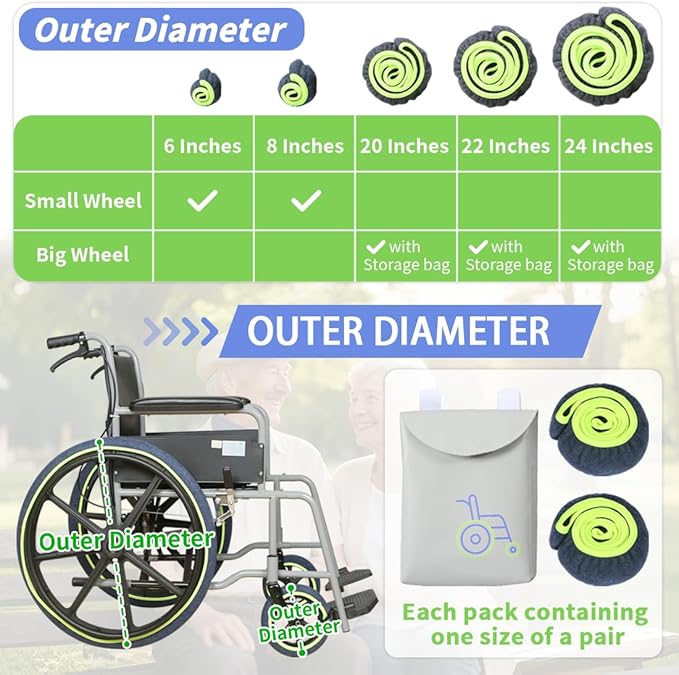 Wheelchair Wheel Covers 2 Pack - Dust proof Floor Protectors, Non-Slip & Silent Rolling Covers for Indoor Use - Fits Most Wheelchair Tires (Blue, 8in)