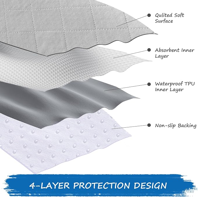 Waterproof Chair Pads for Incontinence Washable, 22" x 21" Under Pads for Adults Washable, 2 Pack Incontinence Chair Pads, Wheelchair Reusable Seat Pads Cover for Men, Women, Adults, Grey