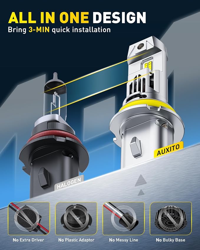 AUXITO 9007 HB5 Bulbs, 80000LM 6500K Cool White, Super Bright 15X Halogen, Plug and Play CANbus Ready No Flicker, Pack of 2