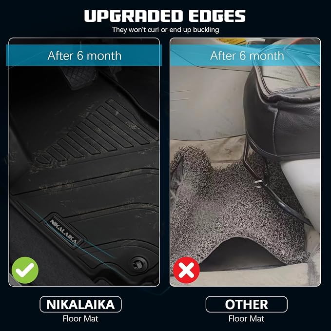 Floor Mats for Toyota RAV4 2013-2018, All Weather Cargo Liner with Backrest Mat Protection and Door Sill Guards TPE Rubber Full Set Automotive Floor Mats Trunk Mat for 2018 RAV4 Accessories