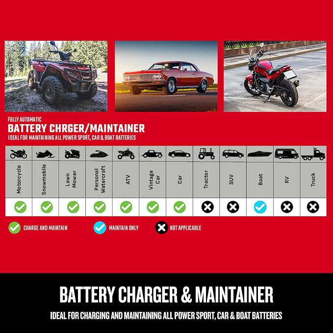CRAFTSMAN 15A Car Battery Charger and Battery Maintainer, 4-in-1 Solution, for 6V/12V Power Sport, Automotive, and Marine Batteries, CMXCESM162