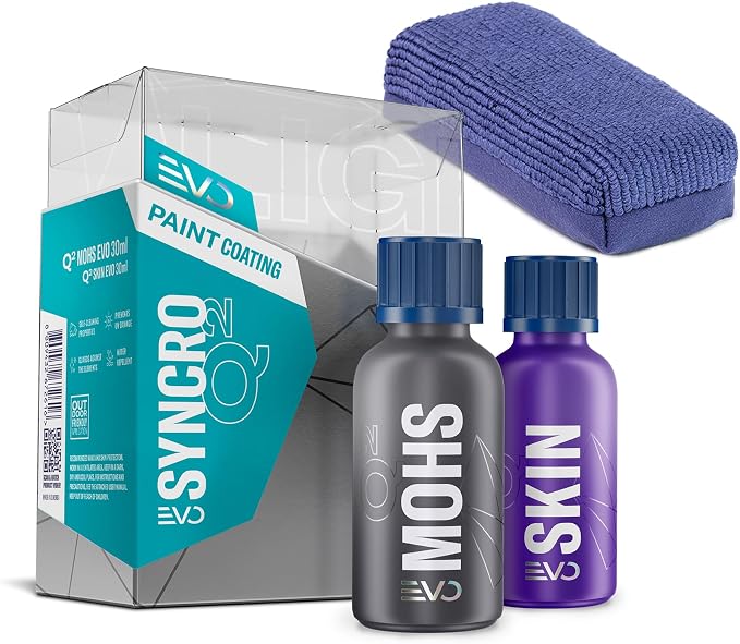 GYEON Syncro EVO Ceramic Coating System Light Box Most Durable Longest Lasting Protection Hydrophobic 9H Gloss Chemical Resistance Ultra Tough Shield Auto Surface Finish Five‑Year Coating