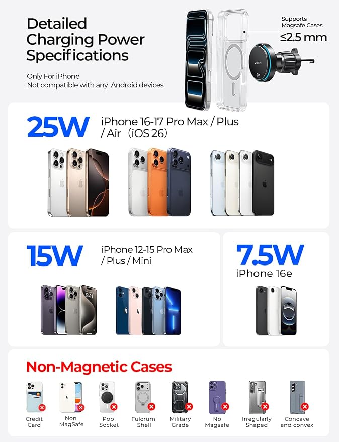 LISEN for Qi2.2 25W for MagSafe Car Mount Charger，[Smart Cooling Fan＆95W Fast Adapter] Magnetic Wireless Car Charger, Phone Holders for Your Car Accessories for iPhone 17 Pro Max Air 16 15 14 13 12 | [Smart Cooling Fan] Magsafe Car Mount Charger, [Qi2 ...