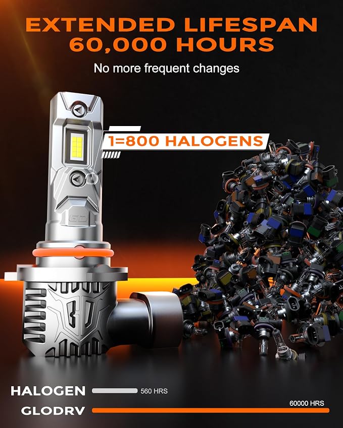 [2025 Upgrade] 90 06 Led Light Bulbs, [Latest & Brightest] 24000LM 600% Ultra-Bright Real 1:1 Mini Size, 6000K Cool White, Quick Install No Adapter Needed, Pack of 2