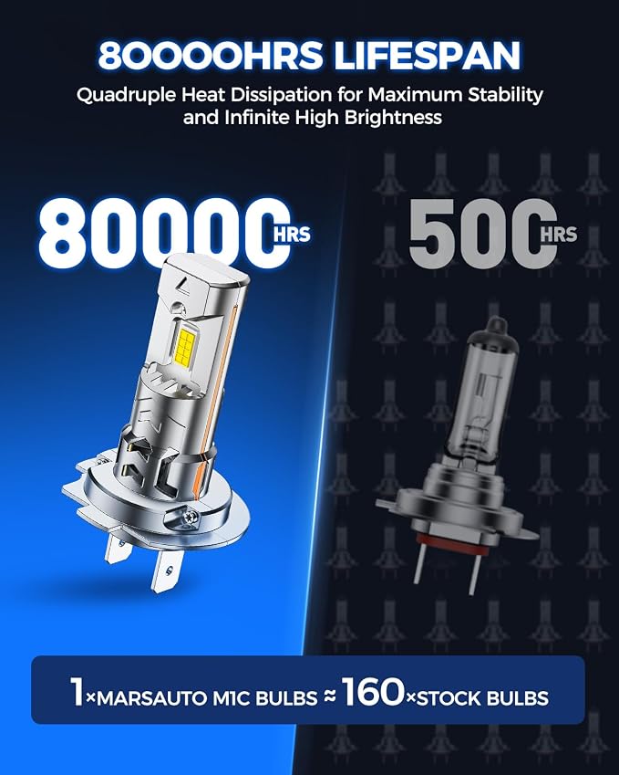 Marsauto - H7 led lights for car - High Performance Halogen Headlight Bulb, High Beam, Low Beam and Fog Replacement Bulb (Contains 2 Bulbs)