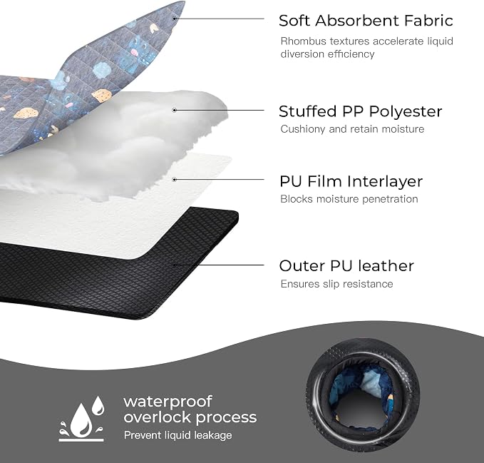 2 Pack Waterproof Piddle Pads Carseat Potty Training Car Seat Protector Waterproof Car Seat Liner Cover to Prevent Pee