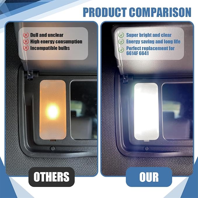 6PCS 28mm 29mm 6614F Festoon LED Car Bulb, Car Vanity Light Bulbs, Extremely Bright 9-SMD 4014 Chips LED Bulb, Car Accessories Visor Light Bulb for Vanity Mirror, Dome Light (White)