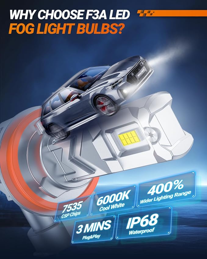 SEALIGHT H8/H16/H11 LED Fog Light Bulb, 32,000 Lumens 6000K White H11 LED Bulb 1:1 Mini Size H16 H8 Fog Lights, 1000% Brightness, 60,000HRS Lifespan, Plug & Play