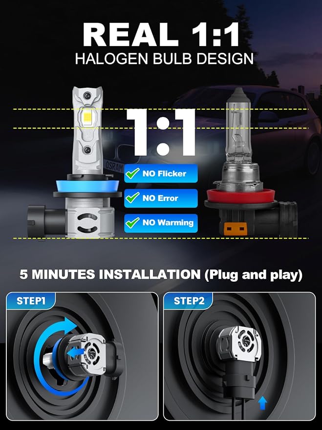 rimthin H11 Bulbs, H11/H8/H9 Tail Lights Bulb, 32,000LM 800% Bright with Cooling Fan, 6000K Cool White, Plug and Play, Pack of 2
