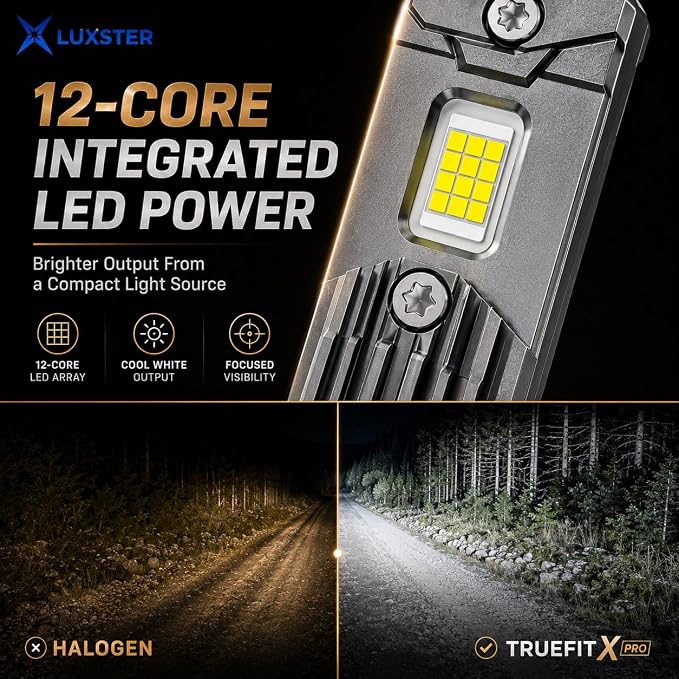 LUXSTER H11 H9 H8 TrueFit X Pro High Performance LED Bulbs (2 Pack) | 1:1 Mini Size, 12-Core Chip, 10X Brighter Than Halogen, Compact Cooling, Off-Road Headlight, Fog Use, Plug-and-Play Fit