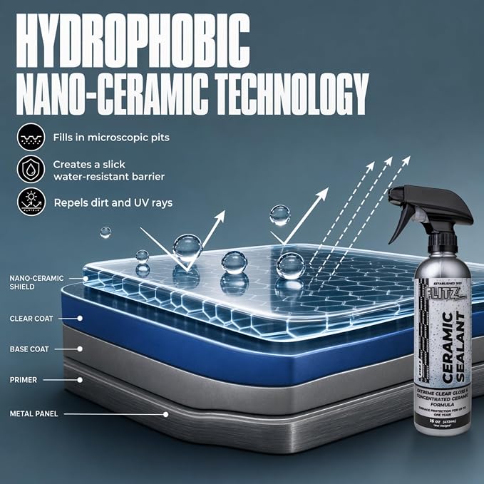 Flitz Ceramic Sealant - 16oz Bottle of USA-Made Ceramic Coating for Cars, Boats, Glass - Repels Water, Polishes, and Protects for 1 Year - Ceramic Car Spray Made for All Metals, Fiberglass