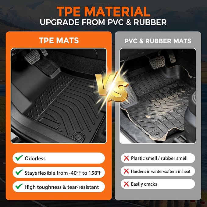Floor Mats for Kia Sportage Hybrid 2023-2026 (for HEV,Not for PHEV or Fuel) | Custom Fit Heavy Duty TPE All Weather Protection, Waterproof Non-Slip Black (Two-Row Floor Mats & Cargo Liner)