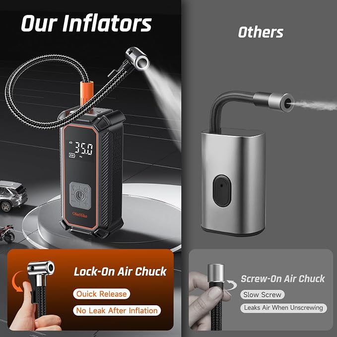 OlarHike Cordless Tire Inflator Portable Air Compressor, Dual Power - 5400 mAh & 12V DC, Air Pump for Car Tires, Bike, Motorcycle, Bicycle, Electric Pump with LED Light & Digital Pressure Gauge