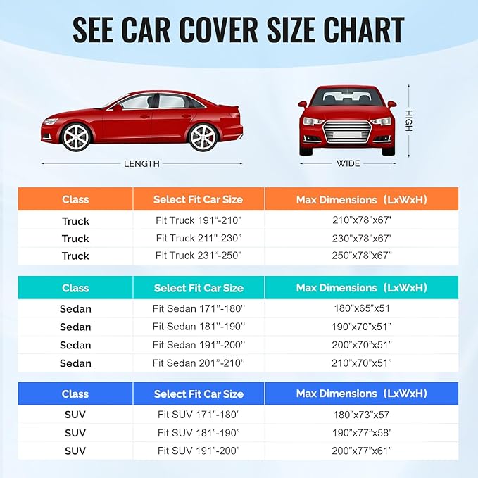 30 Layers Truck Car Cover for Automobiles All Weather Waterproof, Outdoor Snowproof UV Protection Windproof, No Zipper, Heavy Duty Universal Car Covers, (Black, Fit Truck 191"-210")