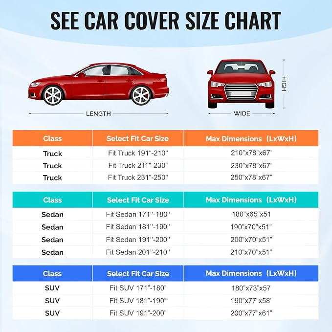 30 Layers Heavy Duty SUV Car Cover for Automobiles All Weather Waterproof, Outdoor Snowproof UV Protection Windproof, Door Zipper, Soft Cotton Universal Car Covers (Silver, Fit SUV 181"-190")